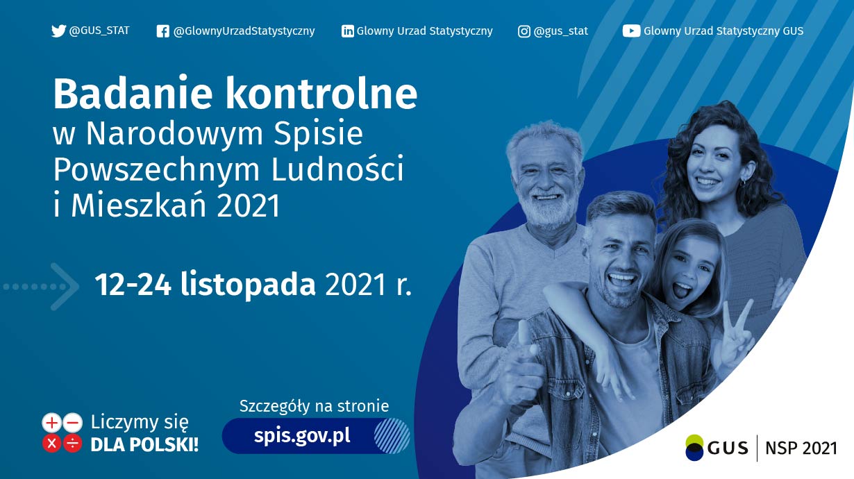 grafika badanie kontrolne FB TW